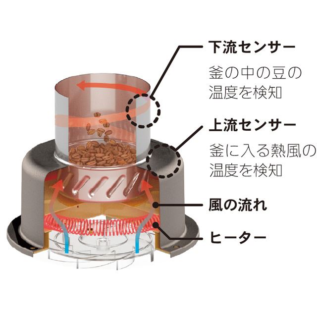 uR[q[@ MR-F60Av