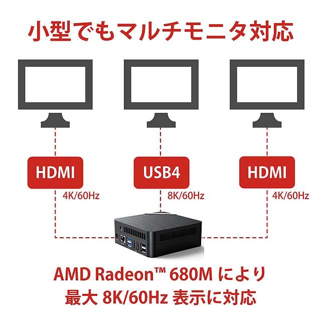 MINISFORUM、「Ryzen 7 7735HS」を搭載したミニPC「UM773 Lite