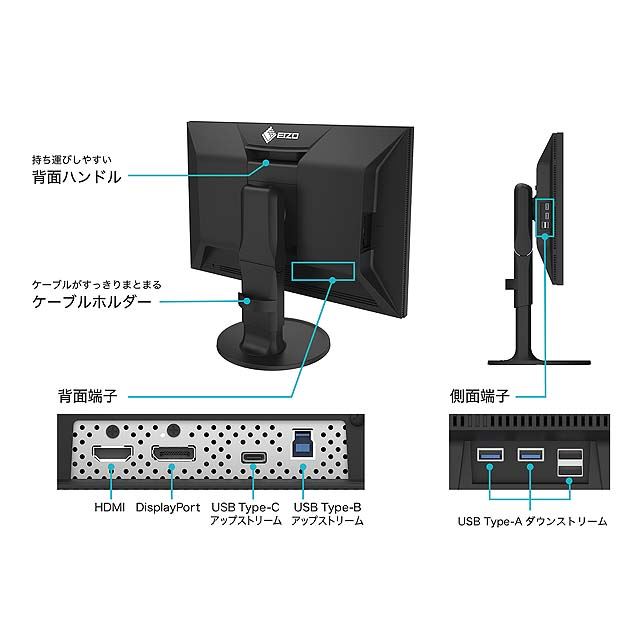 使用時間：7245H EIZO ColorEdge CG247 /カラーマネジメント対応/IPS 