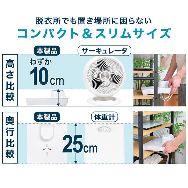 お風呂上がりに涼める、下から風が吹き上げる「のれる扇風機」サンコー