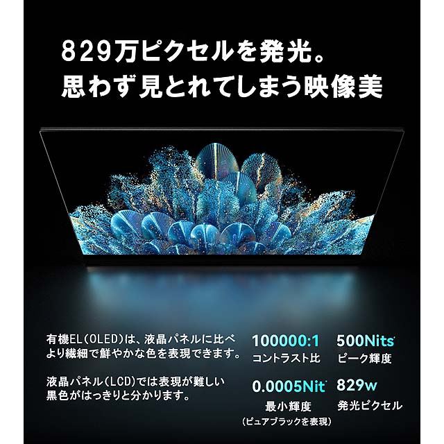 4KモニターEHOMEWEI O133DSL イーホームウェイ - ディスプレイ