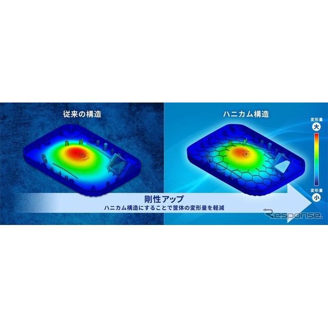 全高70mmのコンパクトサブウーファー発売、3種類の重低音モードが選択