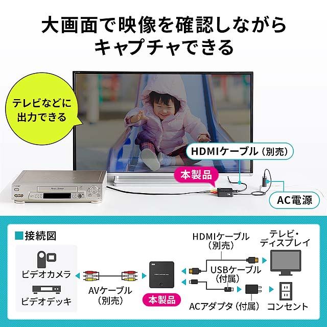 サンワ、PCなしでビデオテープをデジタル化できるビデオキャプチャー