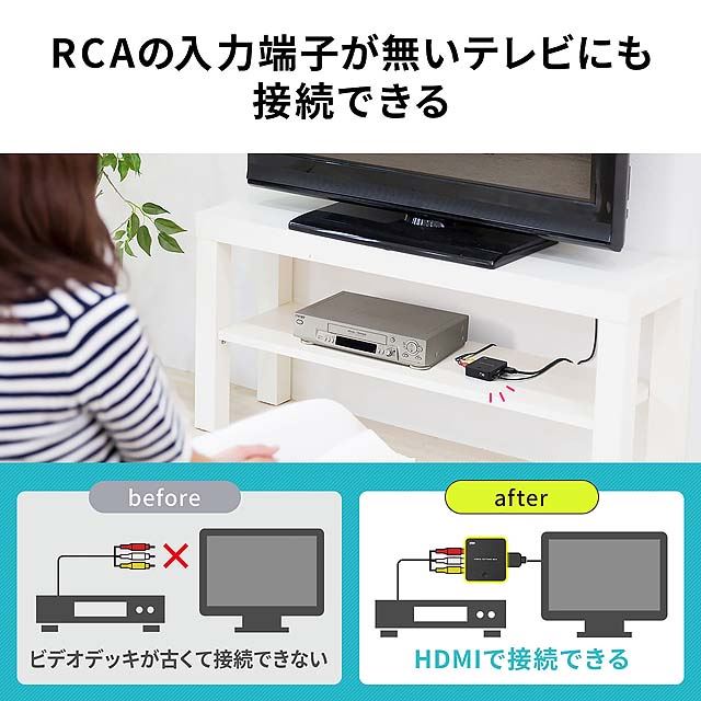 サンワ、PCなしでビデオテープをデジタル化できるビデオキャプチャー