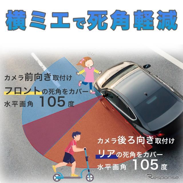 サイドカメラ「横ミエ」発売…バイクや電動キックボードとの接触回避、5