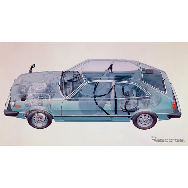 z_EAR[hi1976Nj