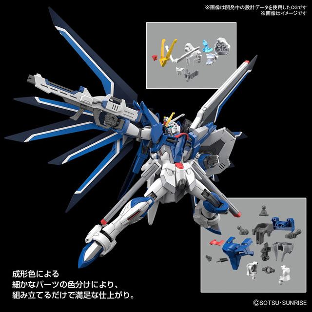 ダンボール発送HG ライジングフリーダム & デスティニーSpecⅡGセルフ 