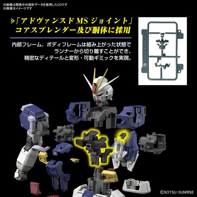 RGガンプラ「フォースインパルスガンダム SpecII」が2月10日発売、劇場