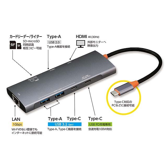 ナカバヤシ、9つの機能を搭載したUSB Type-C接続のドッキング