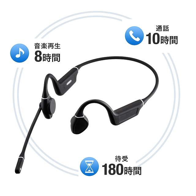 サンワ、Bluetooth骨伝導ヘッドセット「MM-BTSH69BK」 - 価格.com