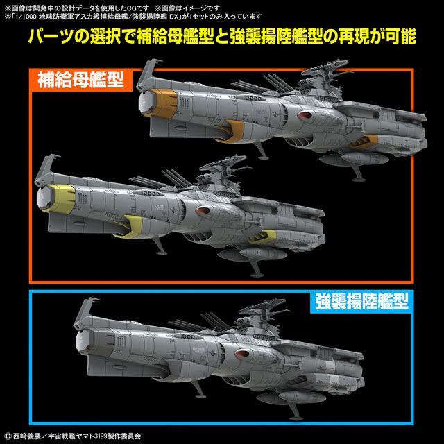 ヤマトよ永遠に REBEL3199」選択式で7隻のアスカ級を再現できるDX 