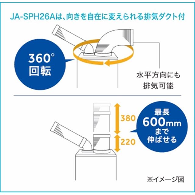 ハイアール、キャスター付きでスリムなボディの床置型スポットエアコン2機種 - 価格.com