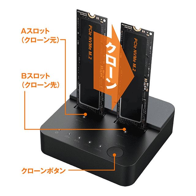 玄人志向、クローン機能に対応したM.2 NVMe SSDスタンド - 価格.com