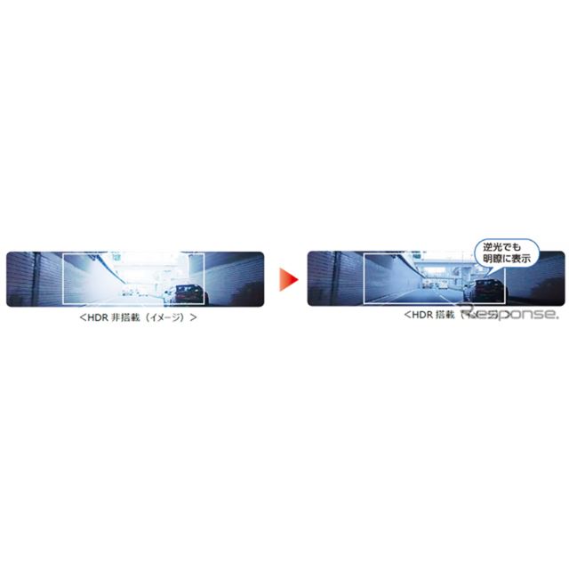 ハイクリアチューンで後方視認性に特化…JVCケンウッドがデジタルルームミラー「LZX20EM」を発売