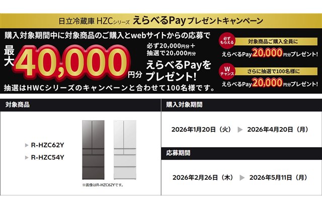 �����A�ő�4���~�����Ҍ�����u�����①�� HZC�V���[�Y ����ׂ�Pay�v���[���g�L�����y�[���v