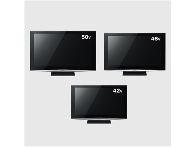 2008年新製品ニュースアクセスランキングを発表 - 価格.com
