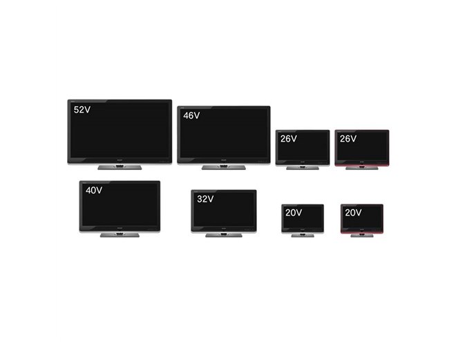 SHARP AQUOS LC-20F5テレビ 本体 付属品付 Amazon | シャープ 20型 ハイビジョン 液晶テレビ ブラック