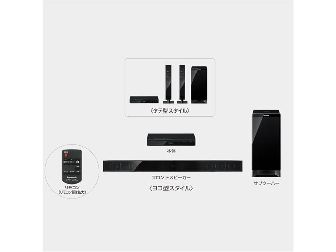 Panasonic ラックシアター sc-htx530