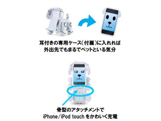 バンダイ、iPhoneが顔になるペットロボット「スマートペット