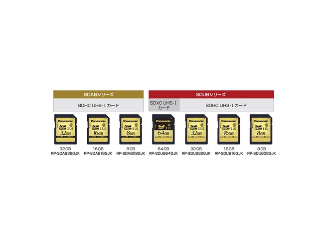 パナソニック、6つプルーフ機能を搭載したUHS-I対応SDHC/SDXCカード  