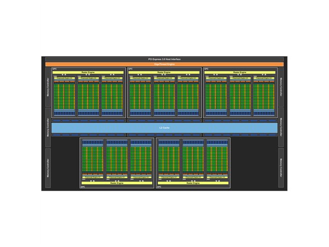 NVIDIA、GK110ベースのハイエンドGPU「GeForce GTX Titan」 - 価格.com