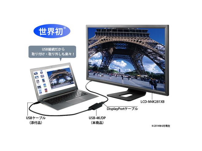 アイ・オー、世界初の4K対応USBグラフィックアダプター - 価格.com
