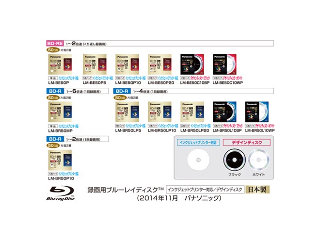 パナソニック、「トリプルタフコート」を採用したBDメディア - 価格.com 