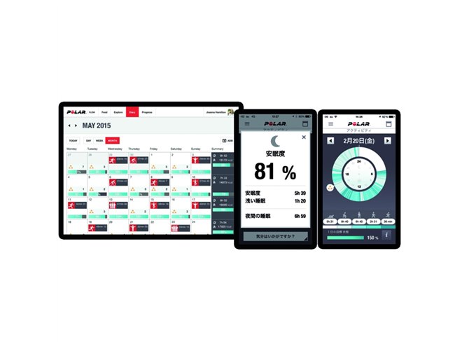 Polar Electro、1日24時間のアクティビティを記録する「Polar
