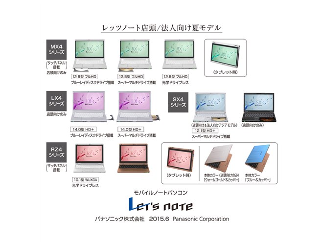 パナソニック、店頭モデル初のXi対応「Let'snote」2015年夏モデル