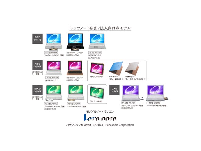 パナソニック、日本語版コルタナ搭載の「Let's note」2016春モデル