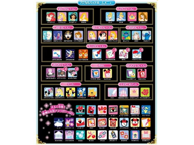 ディズニーキャラと学べる女子小学生向けタブレット「マジカル