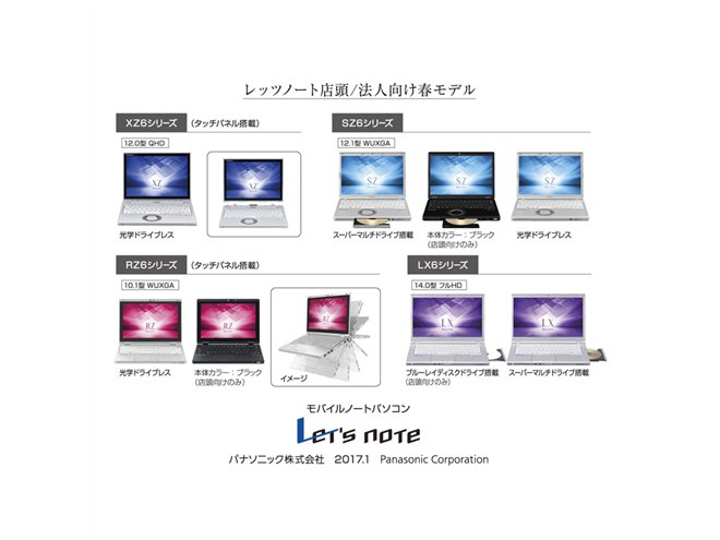 パナソニック、「Let's note」シリーズ初の12型着脱式ノート