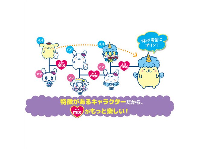 たまごっちとサンリオがコラボした「Tamagotchi m!x サンリオキャラクターズ」 - 価格.com