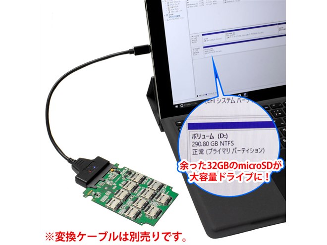 全額使用済 SD&GO! R.O.D. 図書カード 抽選プレゼント 上海問屋、10枚のmicroSDカードをSATAドライブにできる変換