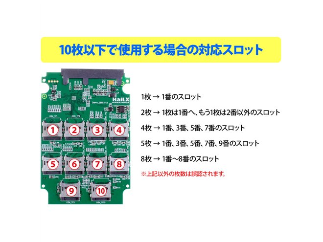 上海問屋、10枚のmicroSDカードをSATAドライブにできる変換アダプター