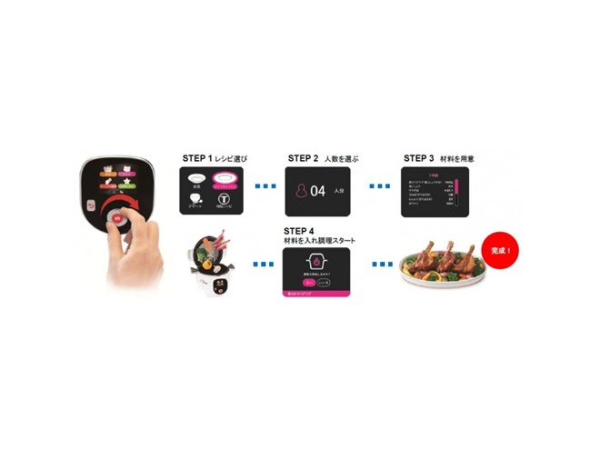 ティファール、内蔵レシピが増加したマルチクッカー「Cook4me」新