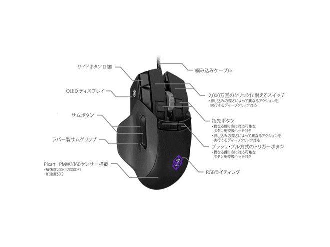 ジャイロセンサー搭載、マウスの動きがコントローラーになる
