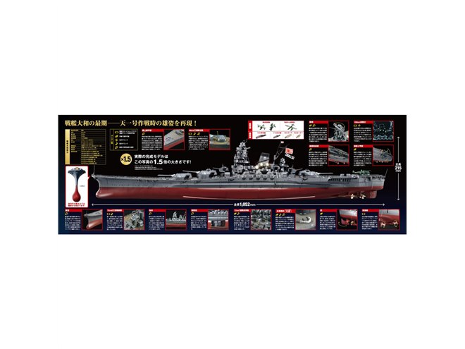 戦艦大和」1/250モデルを組み立てるマガジン創刊、ギミック付き 戦艦大和」1/250モデルを組み立てるマガジン創刊、ギミック付き