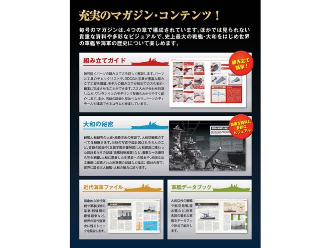 戦艦大和」1/250モデルを組み立てるマガジン創刊、ギミック付き
