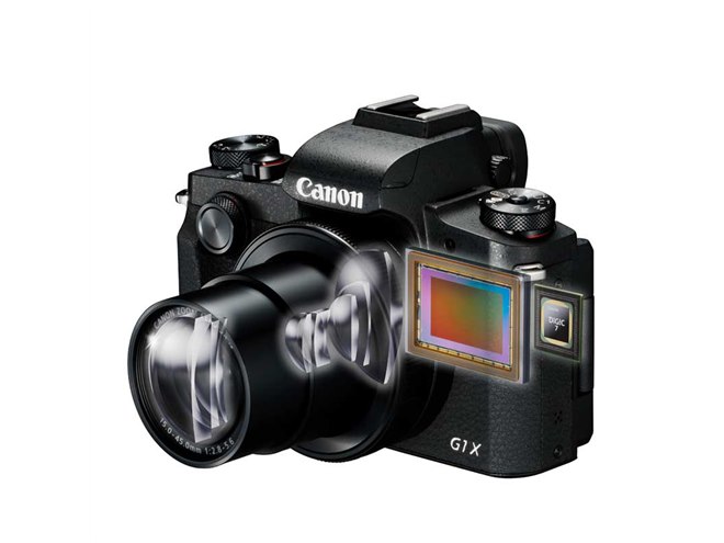 Amazon.com : Canon PowerShot G1 X Mark III Digital Camera