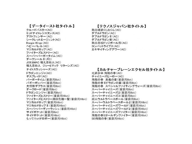 50ゲーム内蔵/レトロビット ジェネレーション3/50タイトル収録/新品未