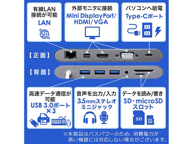 Type-C接続 USBハブ・ドッキングステーション 400-VGA018 サンワ