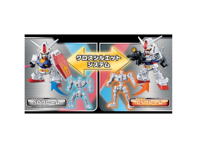 バンダイ、好みの頭身を楽しめる新機構「SDガンダム クロス