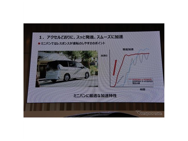 PC エンジン/ 現状お渡し並びに現状お取引と致します！ PC エンジン/ 現状お渡し並びに現状お取引と致します！