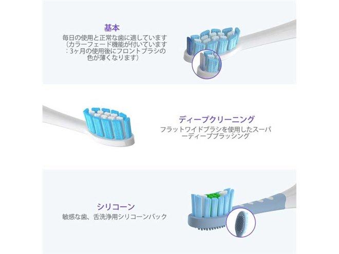 VAVA、3種の交換ブラシヘッド付き防水IPX7電動歯ブラシ「VA-EE007