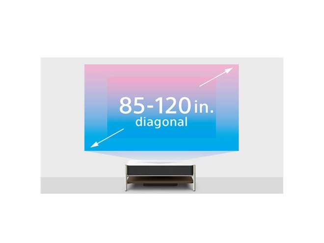 SONY - 価格変更　SONY 超短焦点プロジェクター ソニー、壁やテーブル面に映せる超短焦点プロジェクター「LSPX