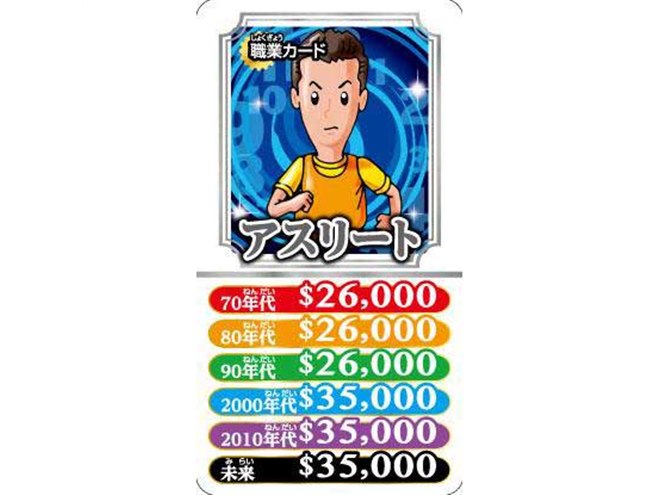 人生ゲーム タイムスリップ
