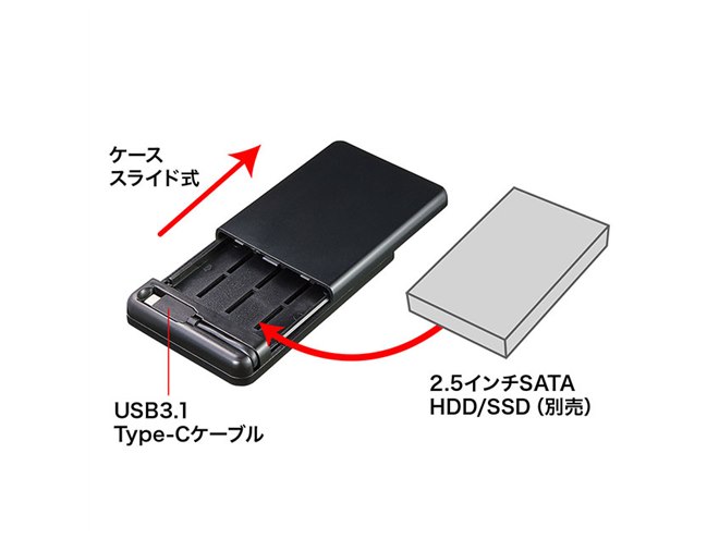 サンワ、USB 3.1 Gen2対応でUSB Type-C端子搭載の2.5インチHDDケース