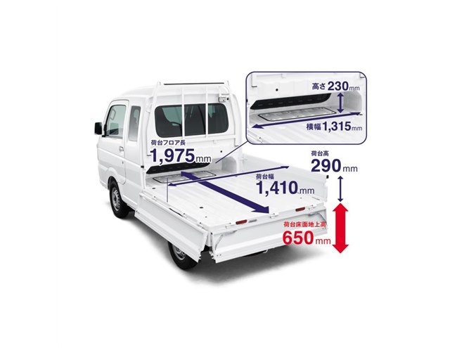 スズキ、広い車内が自慢の「スーパーキャリイ」発売 - 価格.com