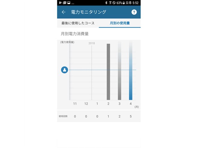 LGの衣類リフレッシュ機「LG styler」、Wi-Fi対応の「ミラー
